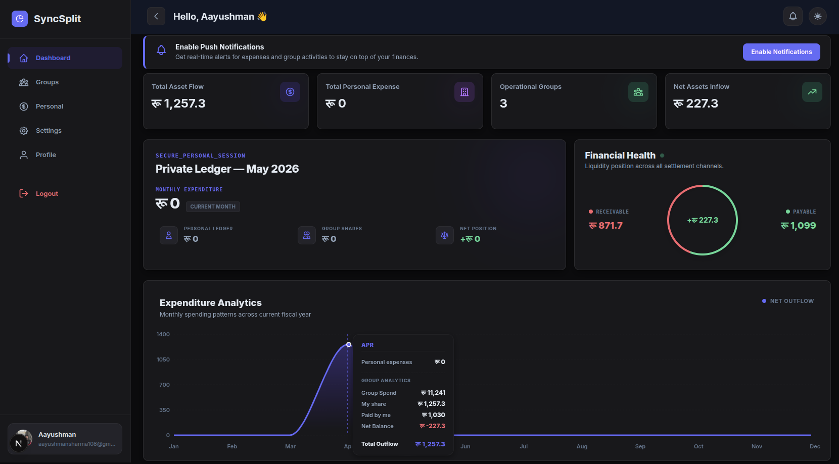 SyncSplit Dashboard Preview